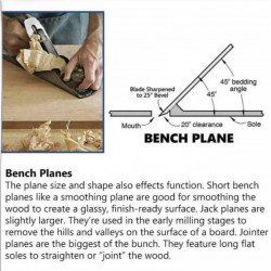 Jack Plane - # 4 (10"/250mm) 